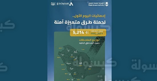 نتائج حملة طرق متميزة آمنة 2026