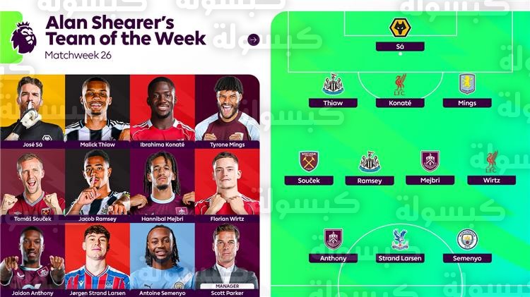 التشكيل المثالي للجولة السادسة والعشرين من الدوري الإنجليزي