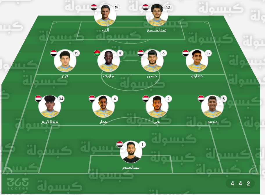 تشكيل الإسماعيلي