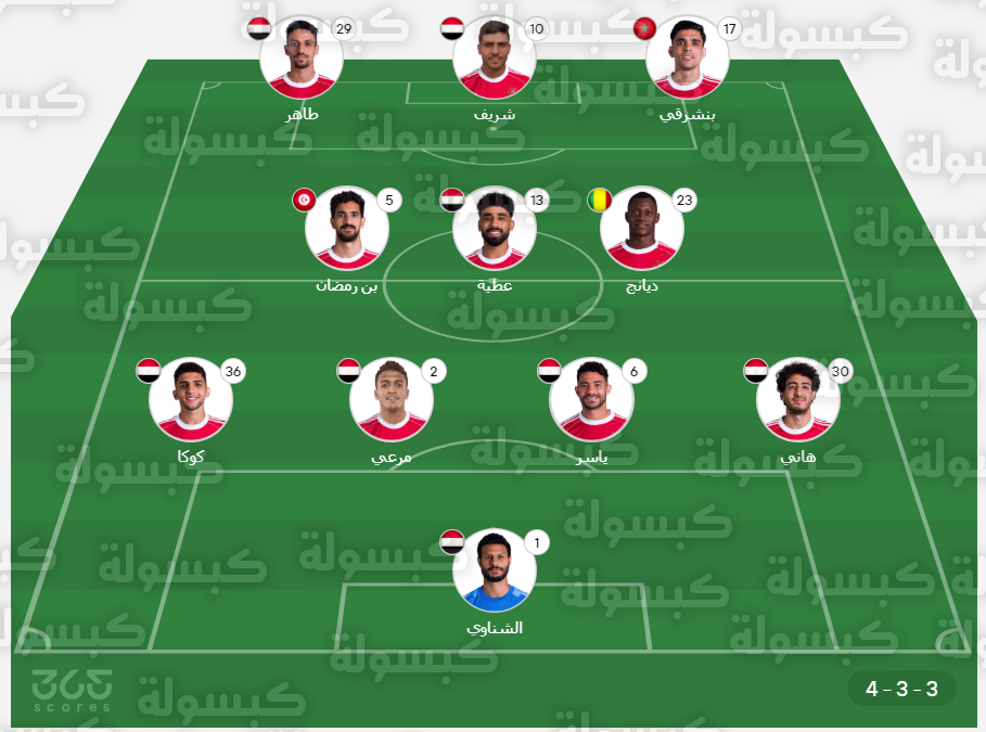 تشكيل الأهلي