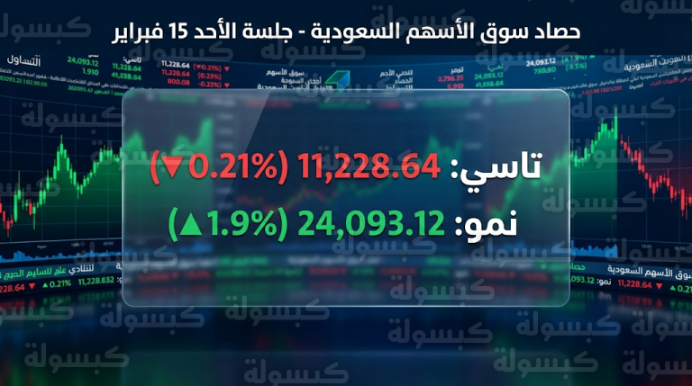 أداء سوق الأسهم السعودية اليوم الأحد 15-2-2026: تراجع مؤشر تاسي وارتفاع أسهم 170 شركة