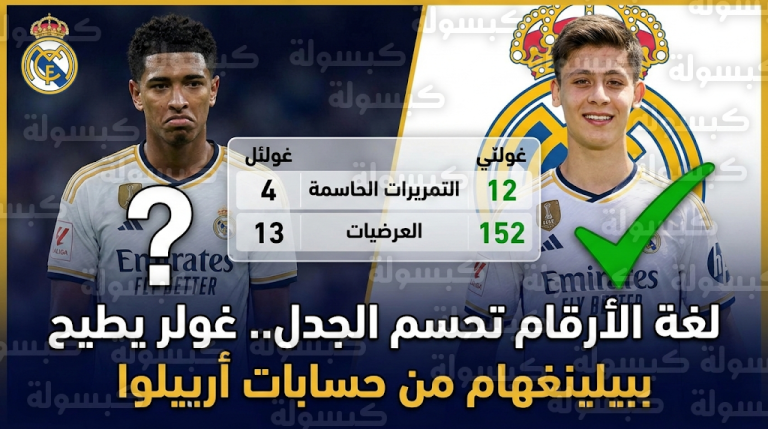 أرقام أوبتا المحدثة تؤكد اكتساح أردا غولر للنجم جود بيلينغهام في صراع المركز الأساسي بتشكيل ريال مدريد
