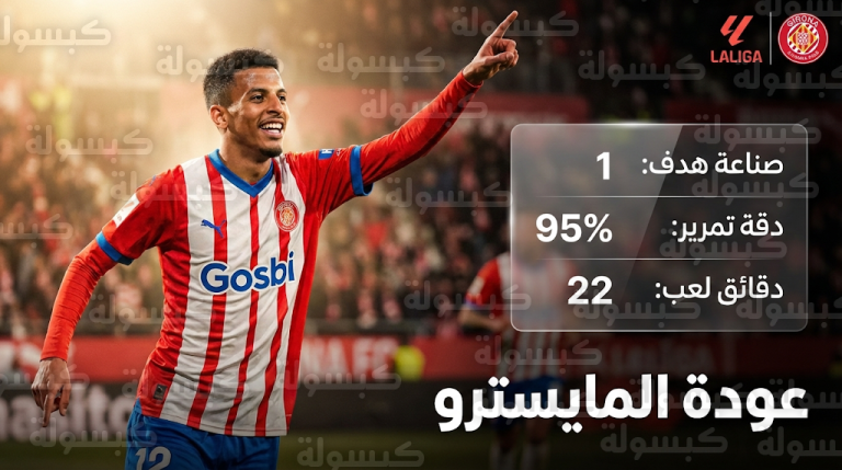 أرقام استثنائية لعز الدين أوناحي مع جيرونا أمام ألافيس: صناعة هدف ودقة تمرير 95% في الجولة 25 من الليغا