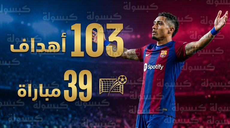 أرقام برشلونة حتى 24 فبراير 2026: 103 أهداف ومعضلة مستمرة في تنفيذ الركلات الحرة