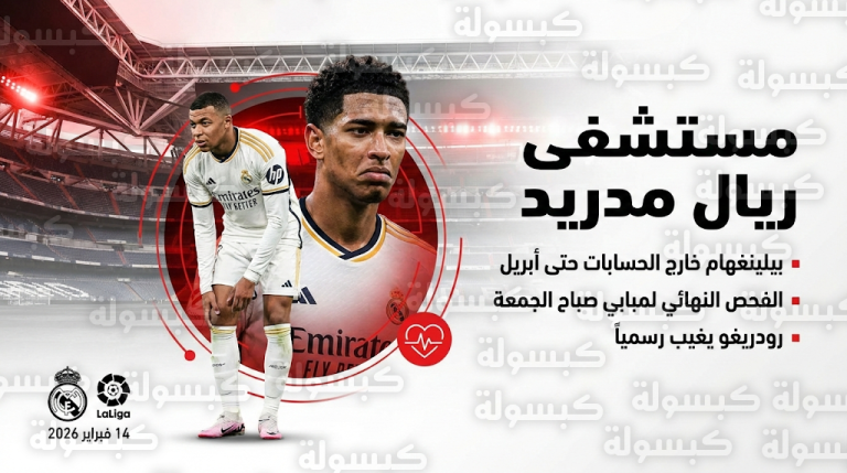 أزمة إصابات تضرب ريال مدريد قبل مواجهة سوسيداد ومخاوف من غياب مبابي وبيلينغهام عن الكلاسيكو