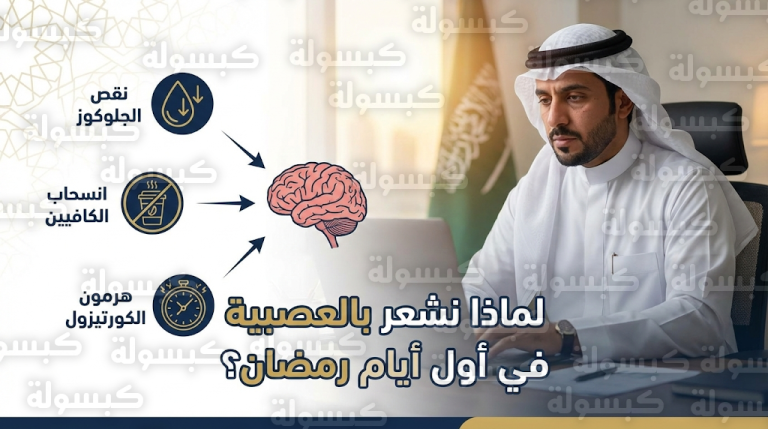 أسباب العصبية في أول أيام رمضان 2026 وكيفية التعامل مع تقلب المزاج وسرعة الانفعال