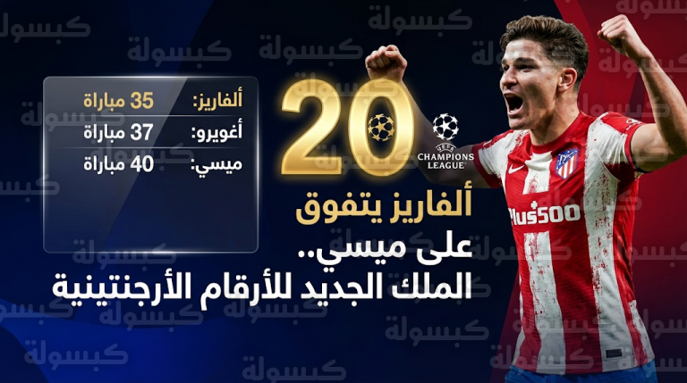 أسرع من ميسي وأغويرو.. جوليان ألفاريز يحطم رقماً تاريخياً للأرجنتينيين في دوري أبطال أوروبا