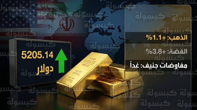 أسعار الذهب اليوم الأربعاء 25-2-2026 وهل الوقت مناسب للبيع في السعودية قبل مفاوضات جنيف؟