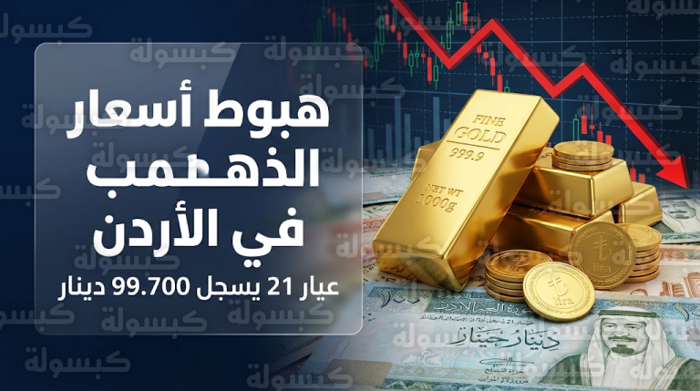 أسعار الذهب في الأردن اليوم الإثنين 16-02-2026: هبوط جماعي لعيار 21 و24 والسبائك بمحلات الصاغة