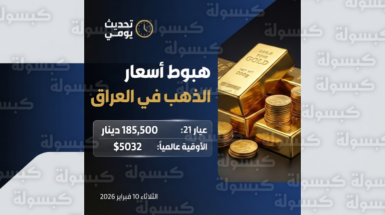 أسعار الذهب في العراق اليوم الثلاثاء 10 فبراير 2026 : تراجع سعر المثقال وعيار 21 الآن