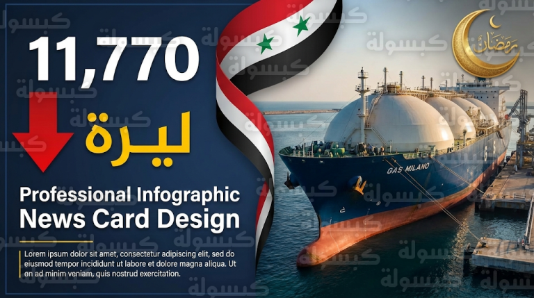 أسعار العملات في سوريا اليوم الأحد 22-02-2026 وموعد انتهاء أزمة ازدحام الغاز المنزلي