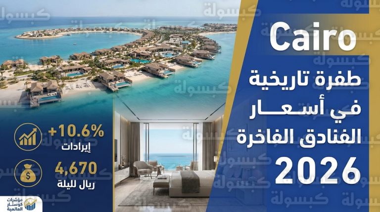 أسعار الفنادق في السعودية 2026 : توضيح هام حول زيادات مرتقبة في العلا والبحر الأحمر وفق مؤشرات “كوستار”