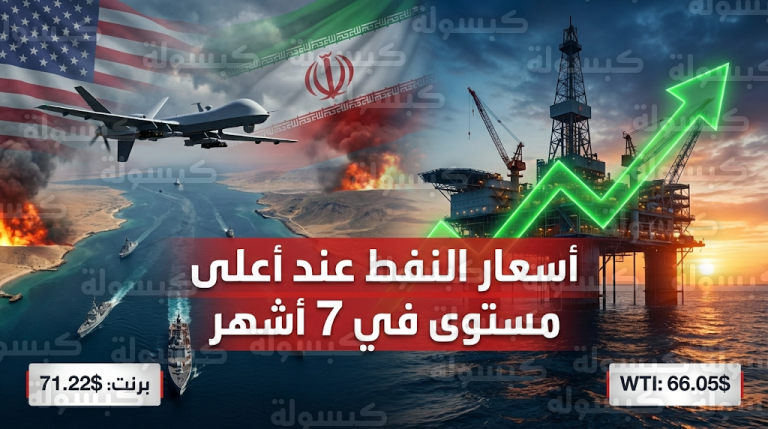 أسعار النفط اليوم الأربعاء 25-02-2026: خام برنت يسجل 71.22 دولاراً وسط توترات واشنطن وطهران