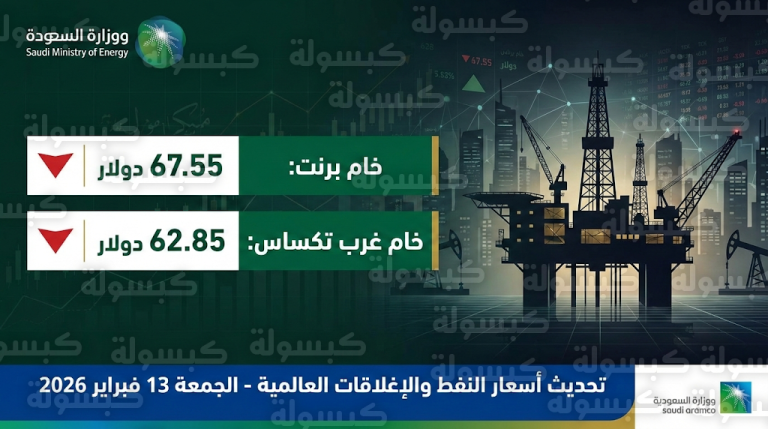 أسعار النفط اليوم الجمعة 13 فبراير 2026 وتأثيرات الإغلاق الأسبوعي على أسهم أرامكو والبنزين في السعودية