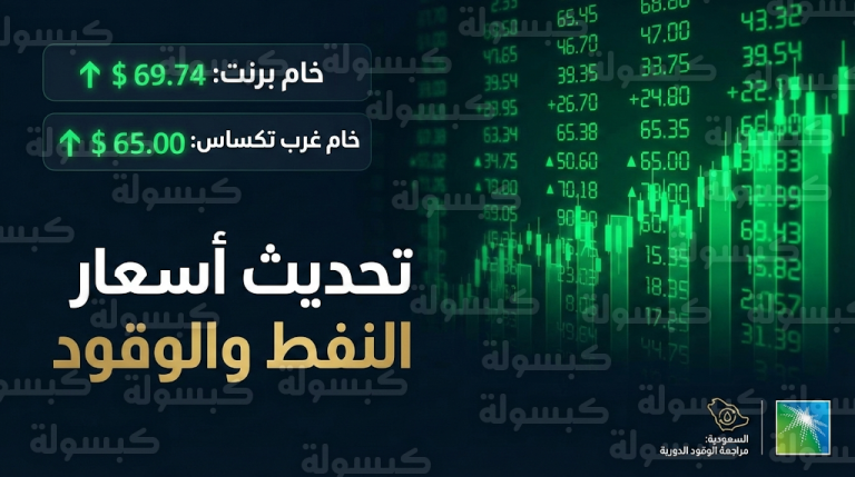 توقعات المحللين لأسعار النفط (فبراير 2026) وسط تصاعد التوترات الجيوسياسية