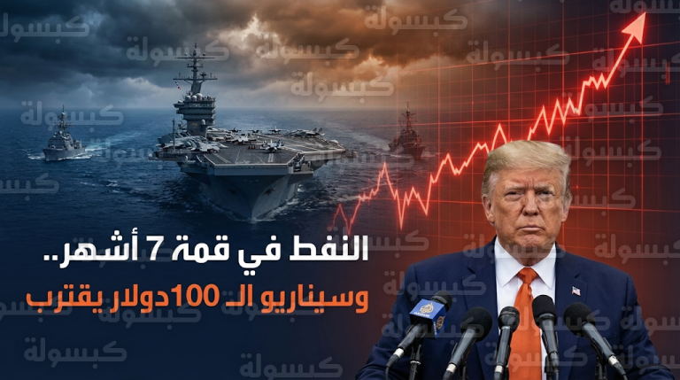 أسعار النفط تسجل أعلى مستوياتها في 7 أشهر مع تأهب الأسواق لضربات عسكرية أمريكية محتملة ضد إيران