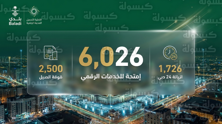 أمانة المدينة المنورة تصدر 6026 رخصة وتصريحاً رقمياً عبر منصة بلدي في يناير 2026