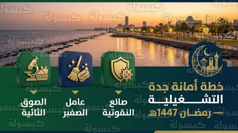أمانة جدة تبدأ تنفيذ خطتها الميدانية الشاملة لاستقبال شهر رمضان وعيد الفطر 1447