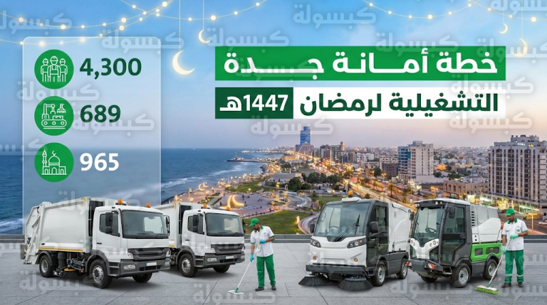 أمانة جدة تجند 4300 كادر و689 آلية لتنفيذ خطة النظافة المكثفة خلال شهر رمضان