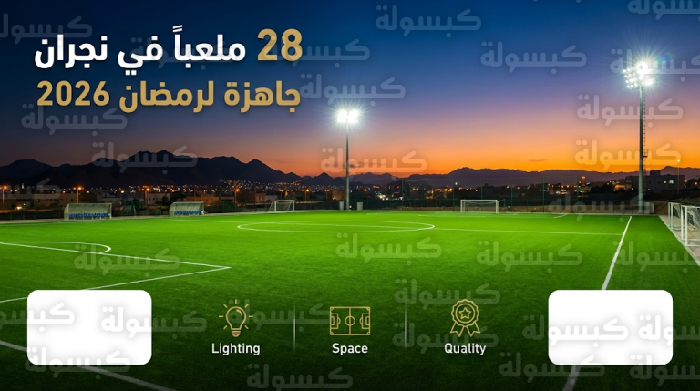 أمانة نجران تنهي تجهيز 28 ملعباً رياضياً لاستقبال الأهالي والشباب في ليالي شهر رمضان 2026