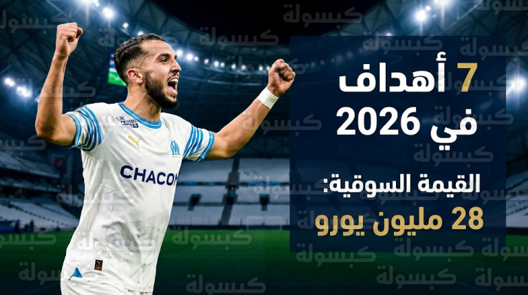 أمين غويري يسيطر على أرقام أوروبا في 2026 وسط تقارير تلمح لرحيله عن مارسيليا بالميركاتو الصيفي