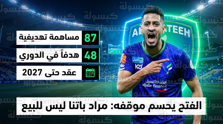 إدارة نادي الفتح تحسم موقفها الرسمي من رحيل مراد باتنا وتؤكد تمسكها باللاعب حتى 2027