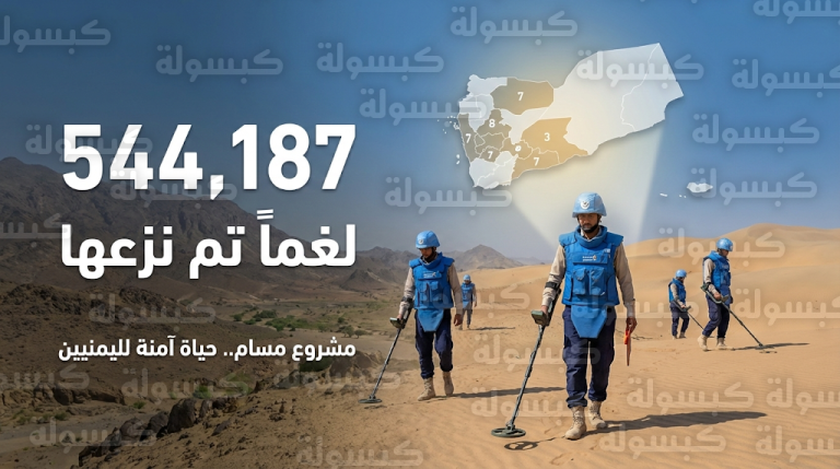 إنجاز إنساني جديد لمشروع مسام بنزع أكثر من 544 ألف لغم في اليمن منذ انطلاقه