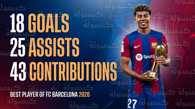 إنجاز تاريخي للجوهرة لامين يامال بعد حصده جائزة ألدو روفيرا وتخطيه أساطير برشلونة في السجل التاريخي