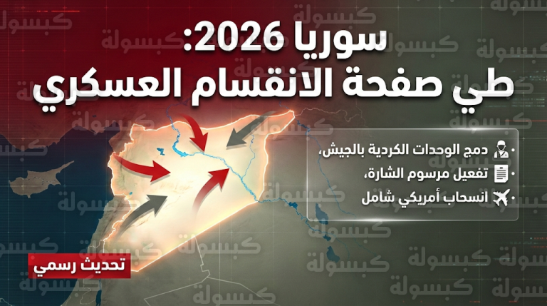 اتفاق نهائي لإنهاء الانقسام العسكري في سوريا تزامناً مع بدء الانسحاب الأمريكي الشامل من شرق الفرات
