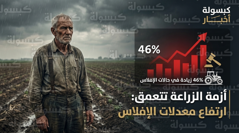 ارتفاع قياسي في إفلاس المزارع الأمريكية بنسبة 46 بالمئة وفجوة عمرية حادة تهدد مستقبل الزراعة العائلية