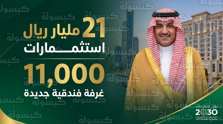 استثمارات سياحية بـ 21 مليار ريال لتجهيز 11 ألف غرفة فندقية جديدة في جدة ومكة قبل مواسم 2026