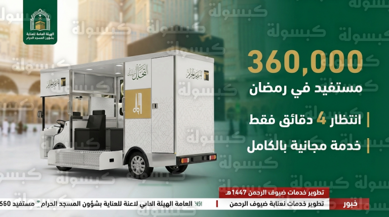 استيعاب 360 ألف مستفيد.. تفاصيل تطوير خدمة الحلاقة والتقصير بالمسجد الحرام لعام 2026