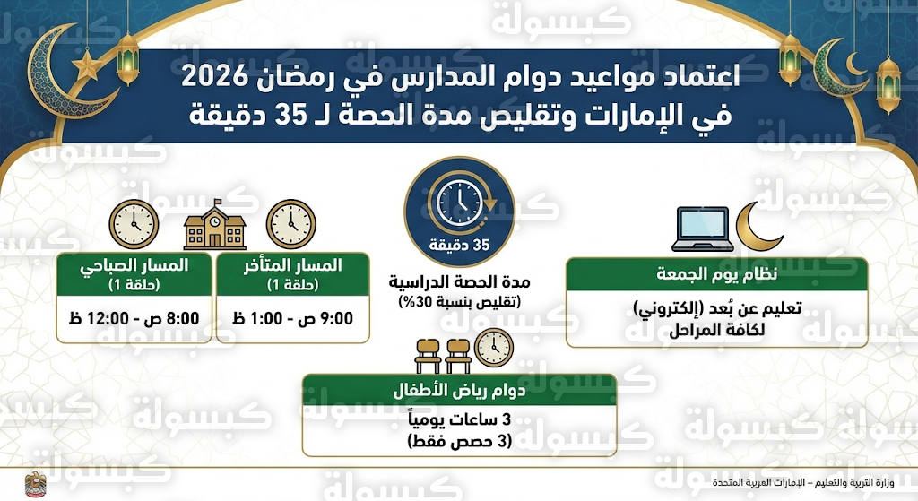مواعيد دوام المدارس في رمضان 2026 في الإمارات مواعيد دوام المدارس في رمضان 2026 في الإمارات