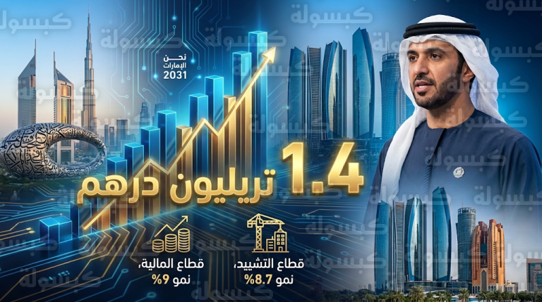 اقتصاد الإمارات يحقق قفزة تاريخية وصولاً إلى 1.4 تريليون درهم والقطاع غير النفطي يتجاوز حاجز التريليون لأول مرة