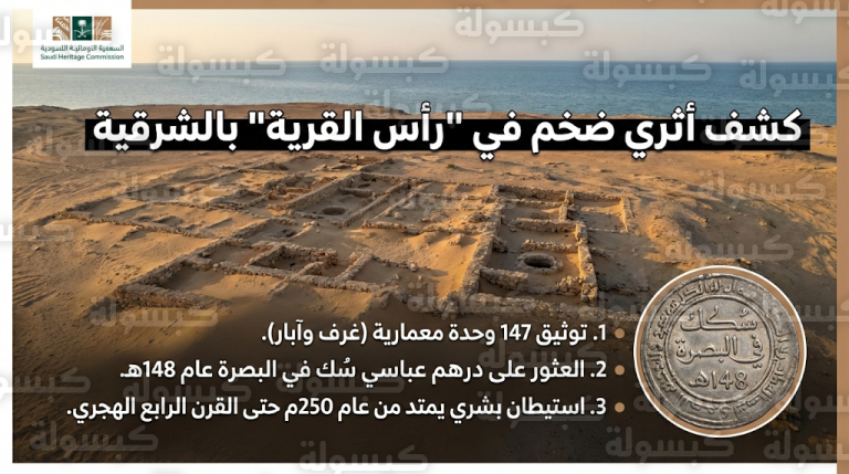 اكتشاف درهم عباسي نادر في مستوطنة رأس القرية يبرز عمق الروابط التجارية التاريخية للمنطقة الشرقية