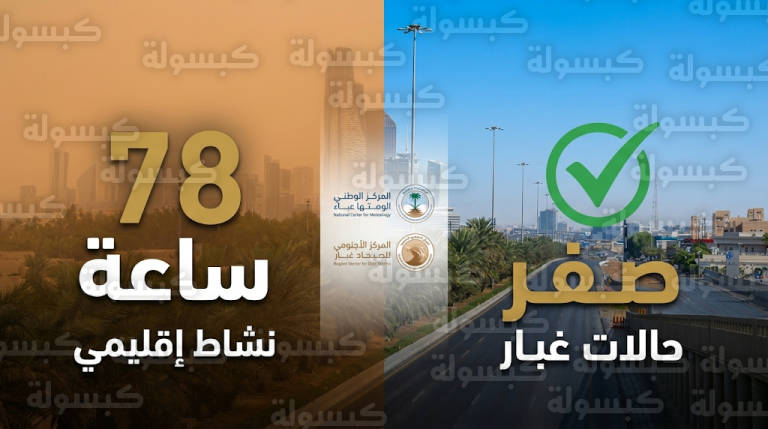 الأجواء في السعودية تخلو تماماً من الغبار وسط موجة إقليمية سجلت 78 ساعة نشاط في دول المنطقة