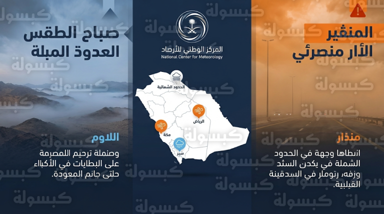 الأرصاد السعودية تحذر من رياح مغبرة في 7 مناطق وضباب كثيف يغطي الشمال والجوف صباح 6 رمضان