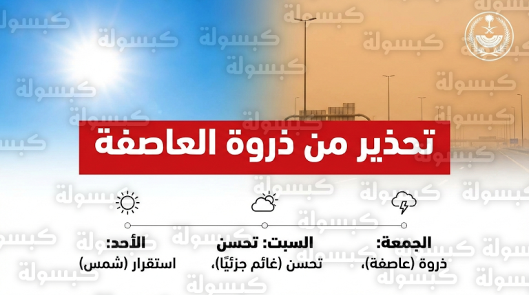 الأرصاد المصرية تحذر من ذروة العاصفة الترابية اليوم الجمعة وتكشف الجدول الزمني لعودة استقرار الطقس