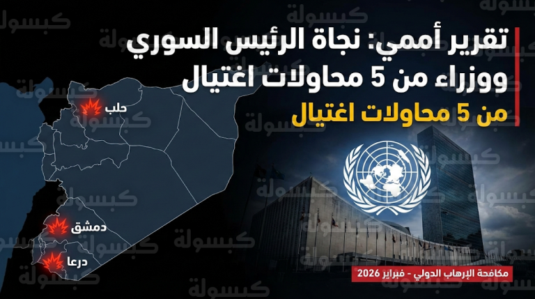 الأمم المتحدة ترصد 5 محاولات لاغتيال القيادة السورية الجديدة وتكشف هوية الجهات المتورطة