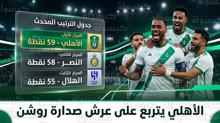 الأهلي ينتزع صدارة دوري روشن السعودي 2026 من النصر بفوز ثمين على الرياض