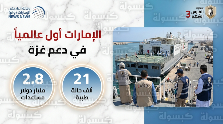 الإمارات تتصدر قائمة الدول الأكثر دعماً لقطاع غزة عالمياً وفق أحدث تقارير الأمم المتحدة