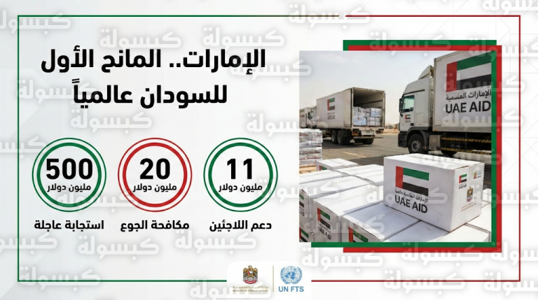 الإمارات تتصدر قائمة المانحين الدوليين للسودان بمساعدات إنسانية ضخمة تتجاوز نصف مليار دولار منذ مطلع 2026
