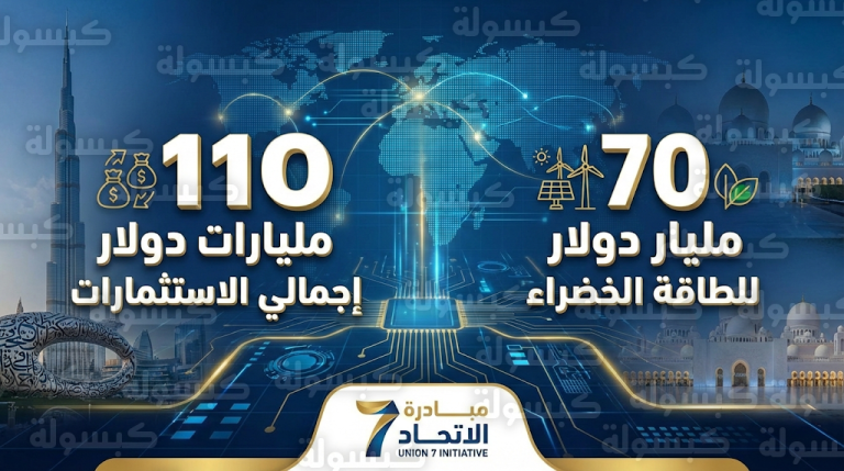 الإمارات تعلن تجاوز استثماراتها في أفريقيا حاجز 110 مليارات دولار وتخصيص 70 ملياراً لمشاريع الطاقة الخضراء