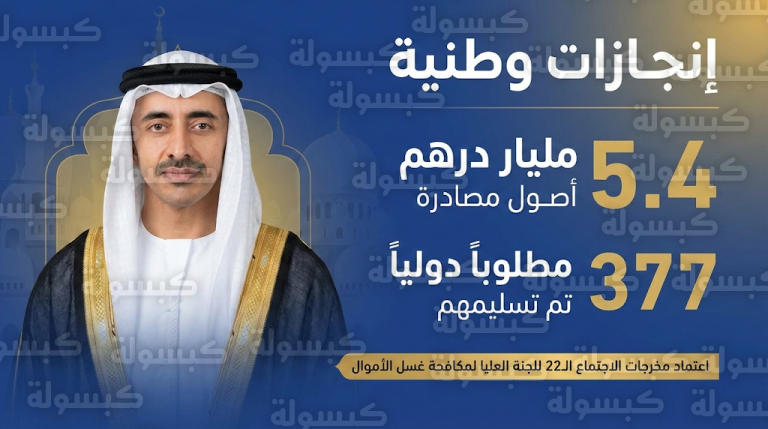 الإمارات تعلن مصادرة 5.4 مليار درهم وتسليم 377 مطلوباً للعدالة الدولية في حصيلة أداء غير مسبوقة