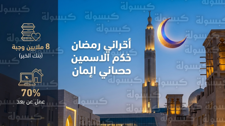 الإمارات تعيش أجواء إيمانية في ثالث أيام شهر رمضان مع تطبيق نظام العمل عن بعد بنسبة 70% للموظفين يوم الجمعة