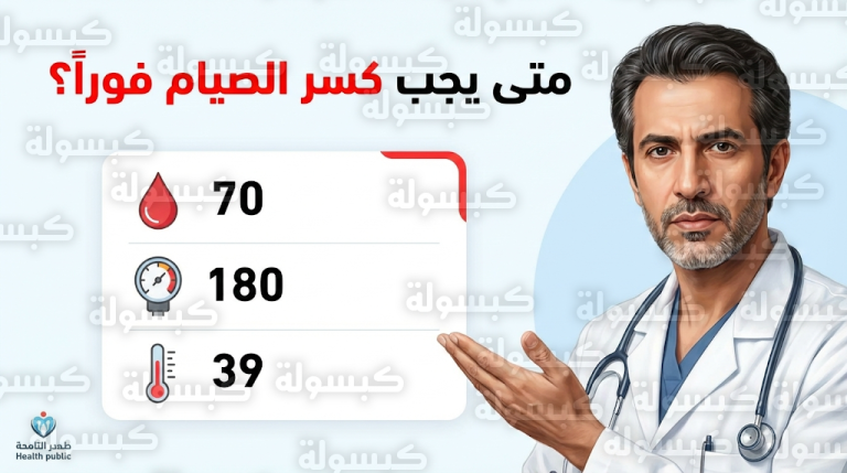 البروفيسور خالد النمر يحدد 6 حالات طبية تستوجب الإفطار فوراً في رمضان 1447 للحفاظ على حياة الصائم