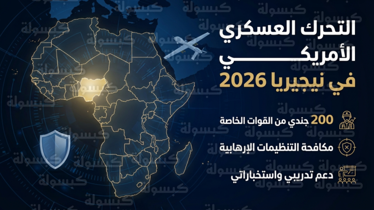 البنتاغون يؤكد إرسال قوة عسكرية متخصصة إلى نيجيريا ضمن استراتيجية واشنطن المحدثة لعام 2026