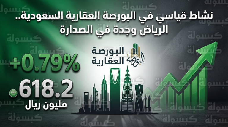 البورصة العقارية السعودية: حي القيروان يتصدر صفقات الرياض بـ 117 مليون ريال اليوم الثلاثاء 17-2-2026