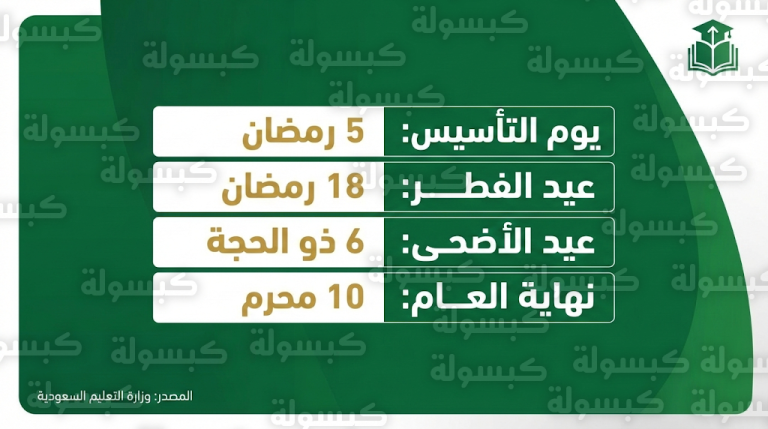التقويم الدراسي 1447: جدول مواعيد الإجازات الرسمية المتبقية في السعودية 2026