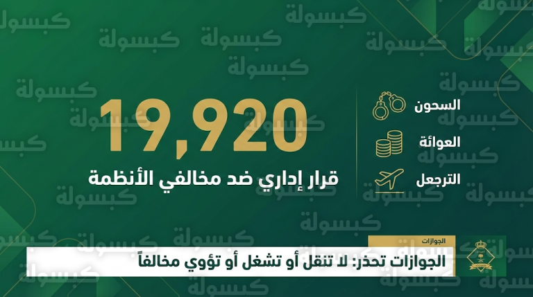 الجوازات تصدر 19920 قراراً إدارياً بحق مخالفي أنظمة الإقامة والعمل وأمن الحدود خلال شهر شعبان